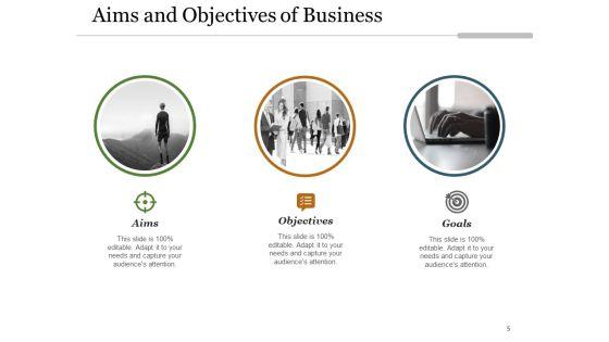 Purpose_And_Goals_Goal_Measure_Ppt_PowerPoint_Presentation_Complete_Deck_Slide_5.jpg