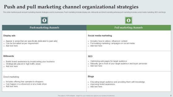 Push_And_Pull_Organizational_Strategy_Ppt_PowerPoint_Presentation_Complete_Deck_With_Slides_Slide_8.jpg