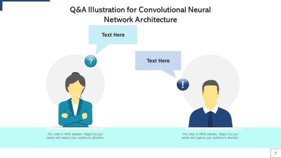 Q_And_A_Convolutional_Network_Architecture_Ppt_PowerPoint_Presentation_Complete_Deck_With_Slides_Slide_7.jpg