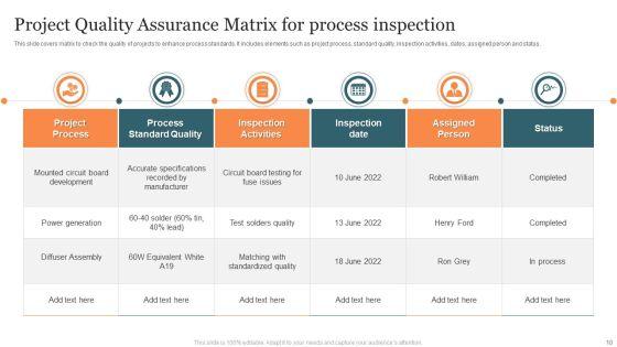 Quality_Assurance_Matrix_Ppt_PowerPoint_Presentation_Complete_With_Slides_Slide_10.jpg