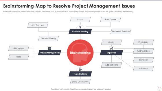 Quality_Assurance_Templates_Set_1_Brainstorming_Map_To_Resolve_Project_Management_Issues_Ppt_Layouts_Slide_Download_PDF_Slide_1.jpg