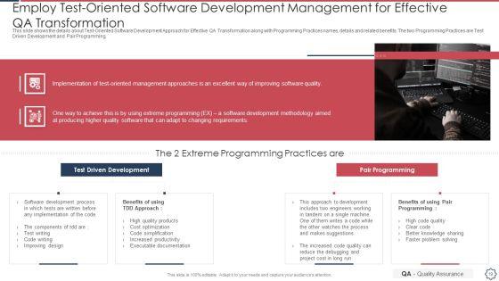 Quality_Assurance_Transformation_Strategies_To_Improve_Business_Performance_Efficiency_Ppt_PowerPoint_Presentation_Complete_Deck_With_Slides_Slide_19.jpg