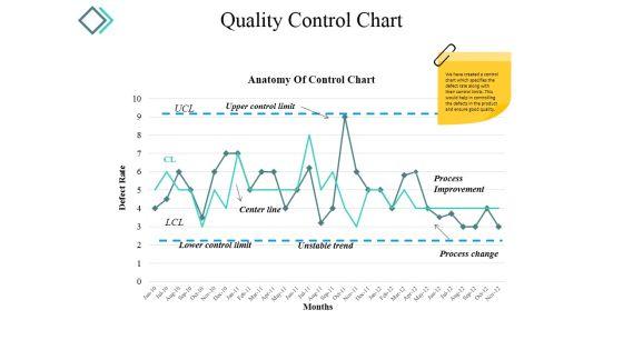 Quality_Control_Chart_Ppt_PowerPoint_Presentation_Model_Background_Images_Slide_1.jpg
