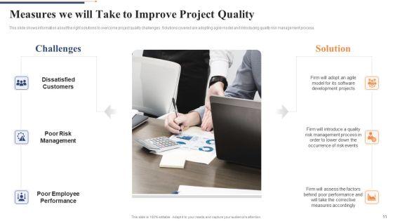 Quality_Control_Framework_For_Agile_Software_Development_IT_Ppt_PowerPoint_Presentation_Complete_Deck_With_Slides_Slide_11.jpg