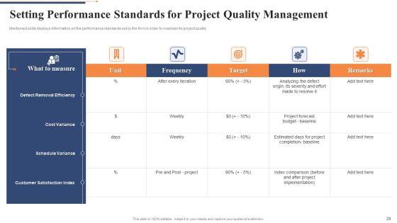 Quality_Control_Framework_For_Agile_Software_Development_IT_Ppt_PowerPoint_Presentation_Complete_Deck_With_Slides_Slide_29.jpg