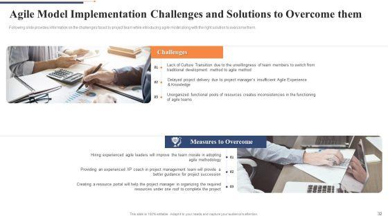 Quality_Control_Framework_For_Agile_Software_Development_IT_Ppt_PowerPoint_Presentation_Complete_Deck_With_Slides_Slide_32.jpg