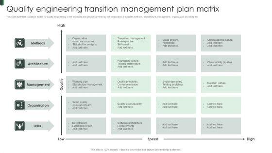 Quality_Engineering_Transition_Management_Plan_Matrix_Topics_PDF_Slide_1.jpg