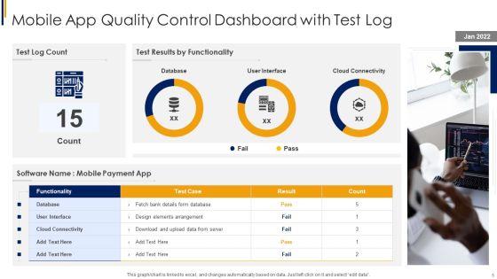 Quality_Key_Performance_Dashboard_Ppt_PowerPoint_Presentation_Complete_Deck_With_Slides_Slide_5.jpg