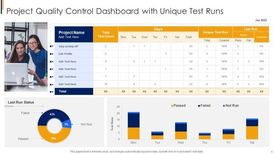 Quality_Key_Performance_Dashboard_Ppt_PowerPoint_Presentation_Complete_Deck_With_Slides_Slide_8.jpg