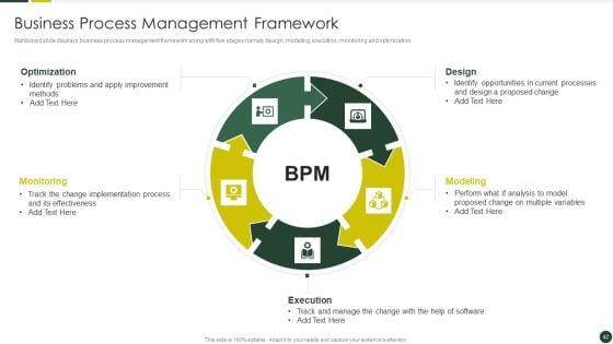 Quality_Management_Plan_Templates_Set_2_Ppt_PowerPoint_Presentation_Complete_Deck_With_Slides_Slide_42.jpg