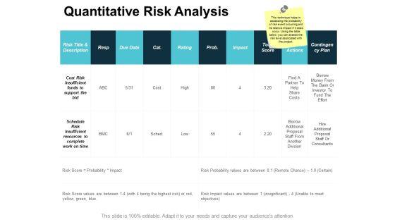 Quantitative_Risk_Analysis_Business_Ppt_PowerPoint_Presentation_Layouts_Model_Slide_1.jpg