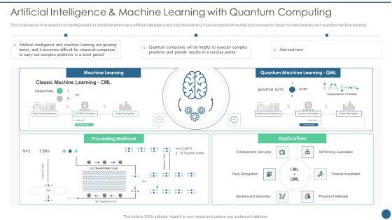 Quantum_Key_Distribution_Artificial_Intelligence_And_Machine_Learning_With_Quantum_Computing_Diagrams_PDF_Slide_1.jpg