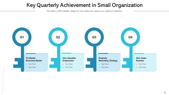 Quarterly_Achievement_Device_Integration_Ppt_PowerPoint_Presentation_Complete_Deck_With_Slides_Slide_11.jpg