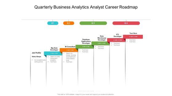 Quarterly_Business_Analytics_Analyst_Career_Roadmap_Themes_Slide_1.jpg