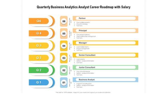 Quarterly_Business_Analytics_Analyst_Career_Roadmap_With_Salary_Formats_Slide_1.jpg