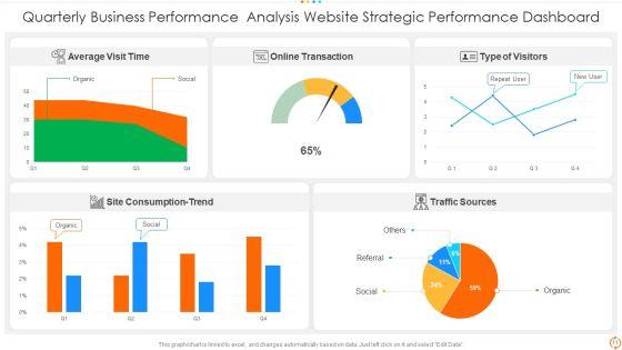 Quarterly_Business_Performance_Analysis_Roles_Ppt_PowerPoint_Presentation_Complete_Deck_With_Slides_Slide_11.jpg