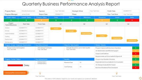 Quarterly_Business_Performance_Analysis_Roles_Ppt_PowerPoint_Presentation_Complete_Deck_With_Slides_Slide_4.jpg