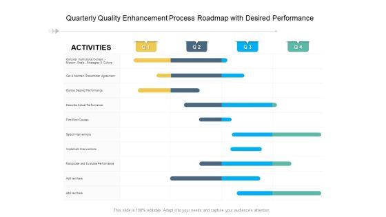 Quarterly_Quality_Enhancement_Process_Roadmap_With_Desired_Performance_Structure_Slide_1.jpg