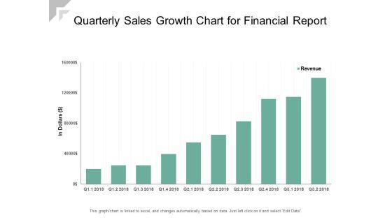 Quarterly_Sales_Growth_Chart_For_Financial_Report_Ppt_PowerPoint_Presentation_Ideas_Infographics_Slide_1.jpg