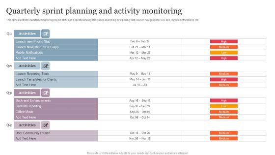 Quarterly_Sprint_Planning_And_Activity_Monitoring_Summary_PDF_Slide_1.jpg