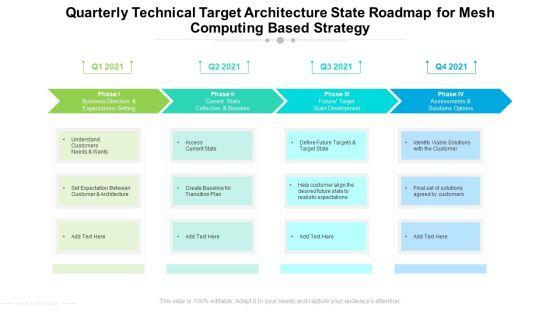 Quarterly_Technical_Target_Architecture_State_Roadmap_For_Mesh_Computing_Based_Strategy_Introduction_Slide_1.jpg