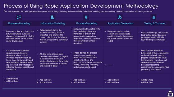 RAD_Approach_IT_Process_Of_Using_Rapid_Application_Development_Methodology_Ppt_Pictures_Influencers_PDF_Slide_1.jpg