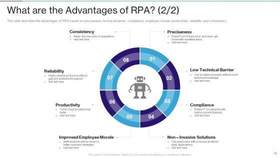 RPA_IT_Ppt_PowerPoint_Presentation_Complete_Deck_With_Slides_Slide_13.jpg