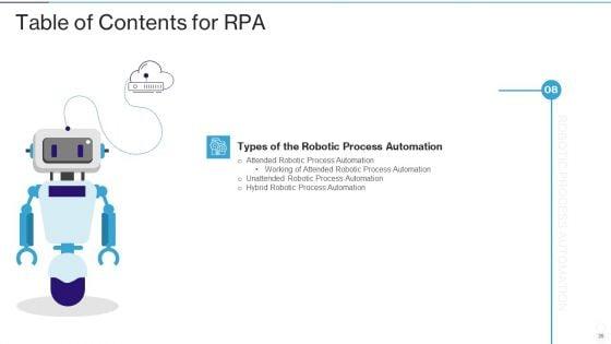 RPA_IT_Ppt_PowerPoint_Presentation_Complete_Deck_With_Slides_Slide_35.jpg