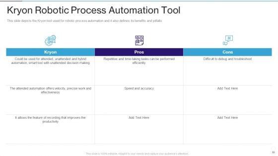 RPA_IT_Ppt_PowerPoint_Presentation_Complete_Deck_With_Slides_Slide_55.jpg