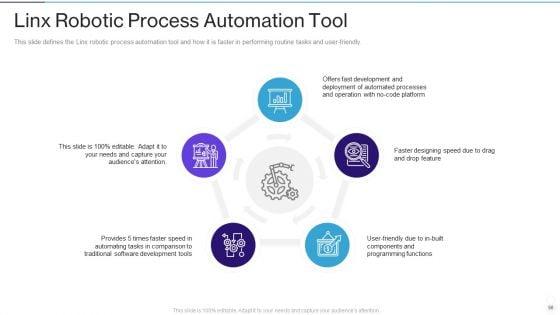 RPA_IT_Ppt_PowerPoint_Presentation_Complete_Deck_With_Slides_Slide_56.jpg