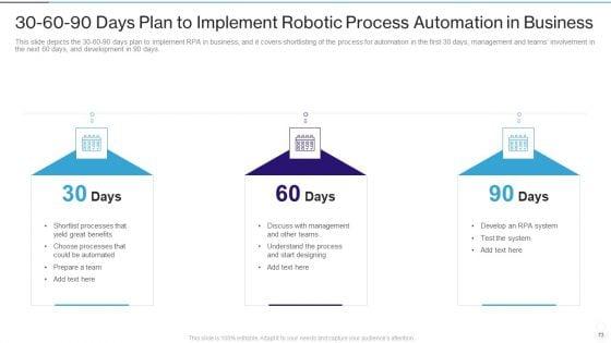 RPA_IT_Ppt_PowerPoint_Presentation_Complete_Deck_With_Slides_Slide_73.jpg