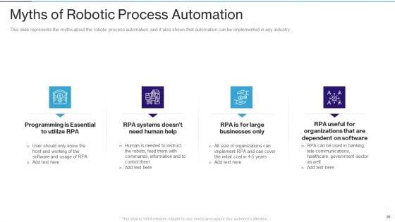 RPA_IT_Ppt_PowerPoint_Presentation_Complete_Deck_With_Slides_Slide_86.jpg