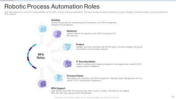 RPA_IT_Ppt_PowerPoint_Presentation_Complete_Deck_With_Slides_Slide_87.jpg