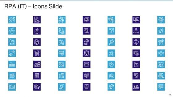 RPA_IT_Ppt_PowerPoint_Presentation_Complete_Deck_With_Slides_Slide_88.jpg