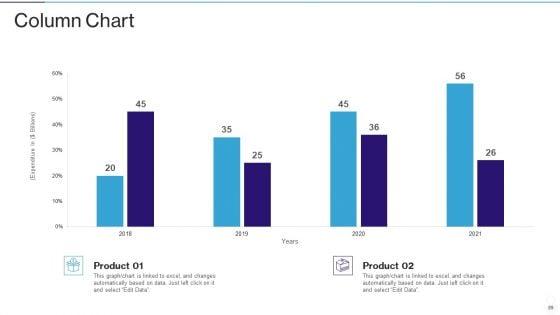 RPA_IT_Ppt_PowerPoint_Presentation_Complete_Deck_With_Slides_Slide_89.jpg