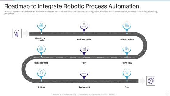 RPA_IT_Roadmap_To_Integrate_Robotic_Process_Automation_Ppt_Summary_Styles_PDF_Slide_1.jpg