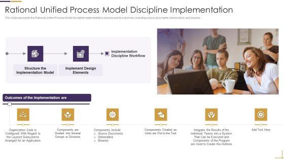 RUP_Model_Rational_Unified_Process_Model_Discipline_Implementation_Ppt_Portfolio_Structure_PDF_Slide_1.jpg