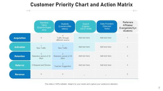 Ranking_Diagram_Effectiveness_Marketing_Ppt_PowerPoint_Presentation_Complete_Deck_With_Slides_Slide_3.jpg