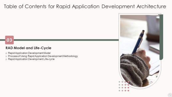 Rapid_Application_Development_Architecture_Ppt_PowerPoint_Presentation_Complete_Deck_With_Slides_Slide_12.jpg