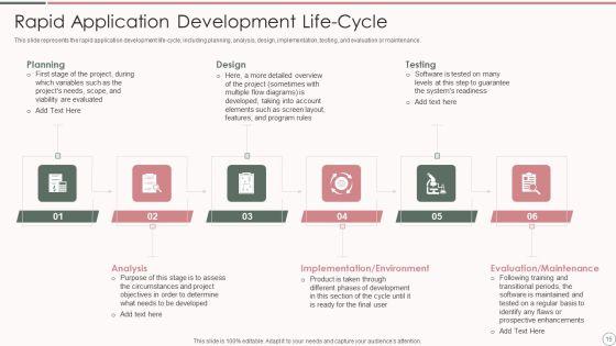Rapid_Application_Development_Architecture_Ppt_PowerPoint_Presentation_Complete_Deck_With_Slides_Slide_15.jpg
