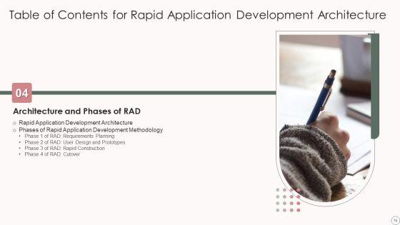Rapid_Application_Development_Architecture_Ppt_PowerPoint_Presentation_Complete_Deck_With_Slides_Slide_16.jpg