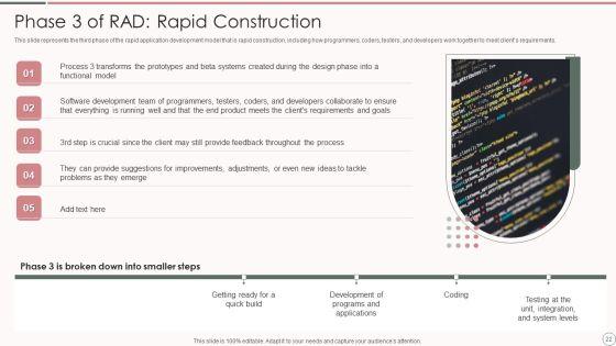 Rapid_Application_Development_Architecture_Ppt_PowerPoint_Presentation_Complete_Deck_With_Slides_Slide_22.jpg