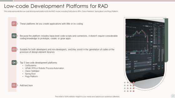 Rapid_Application_Development_Architecture_Ppt_PowerPoint_Presentation_Complete_Deck_With_Slides_Slide_29.jpg