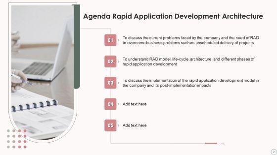 Rapid_Application_Development_Architecture_Ppt_PowerPoint_Presentation_Complete_Deck_With_Slides_Slide_2.jpg