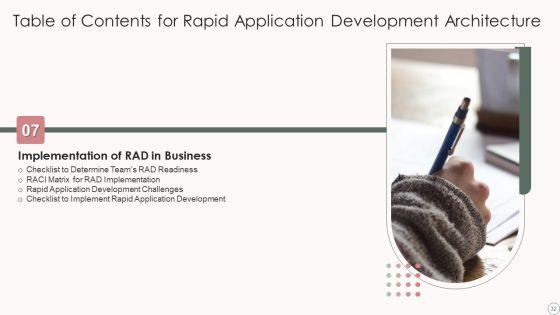 Rapid_Application_Development_Architecture_Ppt_PowerPoint_Presentation_Complete_Deck_With_Slides_Slide_32.jpg