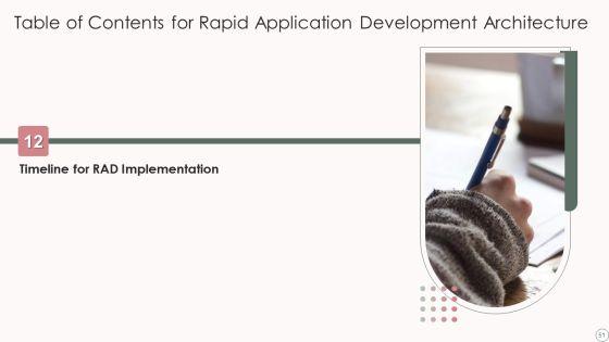 Rapid_Application_Development_Architecture_Ppt_PowerPoint_Presentation_Complete_Deck_With_Slides_Slide_51.jpg