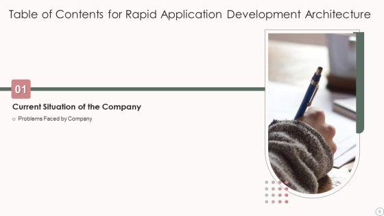 Rapid_Application_Development_Architecture_Ppt_PowerPoint_Presentation_Complete_Deck_With_Slides_Slide_5.jpg