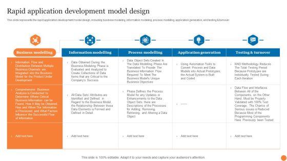 Rapid_Application_Development_Model_Design_Phases_Of_Software_Development_Procedure_Diagrams_PDF_Slide_1.jpg