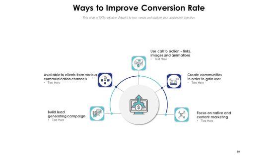 Rate_Of_Exchange_Conversion_Rate_Funnel_E_Commerce_Ppt_PowerPoint_Presentation_Complete_Deck_Slide_10.jpg