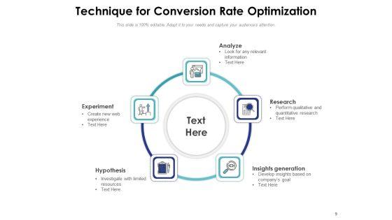 Rate_Of_Exchange_Conversion_Rate_Funnel_E_Commerce_Ppt_PowerPoint_Presentation_Complete_Deck_Slide_9.jpg